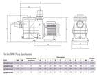 Certikin Mini Pump 0.5HP Single Phase
