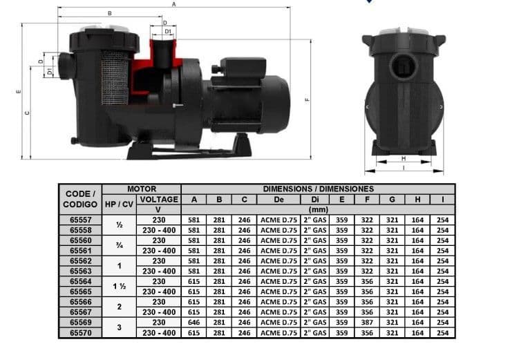 Astral Victoria Plus 0,5 Cv - Turbine - Hidromar
