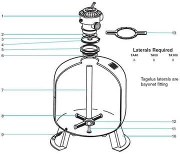 2" Clamp Type Multiport Valve 'O' Ring - Atika / Tagelus