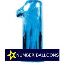 Giant Number Balloons