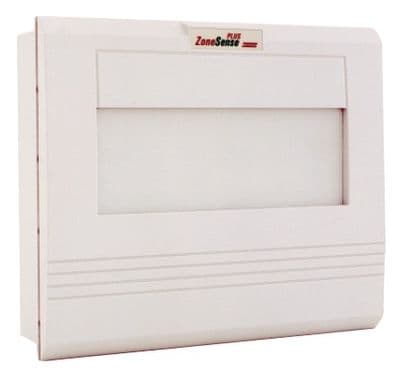 LoopSense Ancillary Cabinets and Flush Mount Surrounds