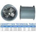 High-Power Axial Canopy Fan – SF Series (300mm–500mm)