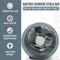 High-Power Axial Canopy Fan – SF Series (300mm–500mm)