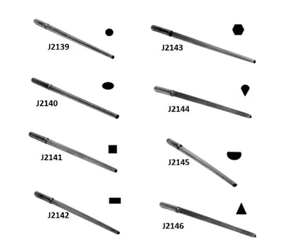 Bezel Mandrel, Wire Wrapping, Jewellery, Tools, Shaping.