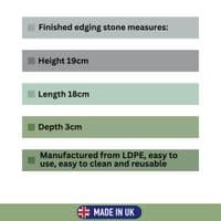Garden Border / Lawn Edging Mold. Victorian Fluted Top Design. Make Your Own Concrete Edging.  X2321