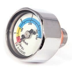 Miflex Button Gauge