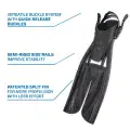 SCUBAPRO TWIN JET II FIN