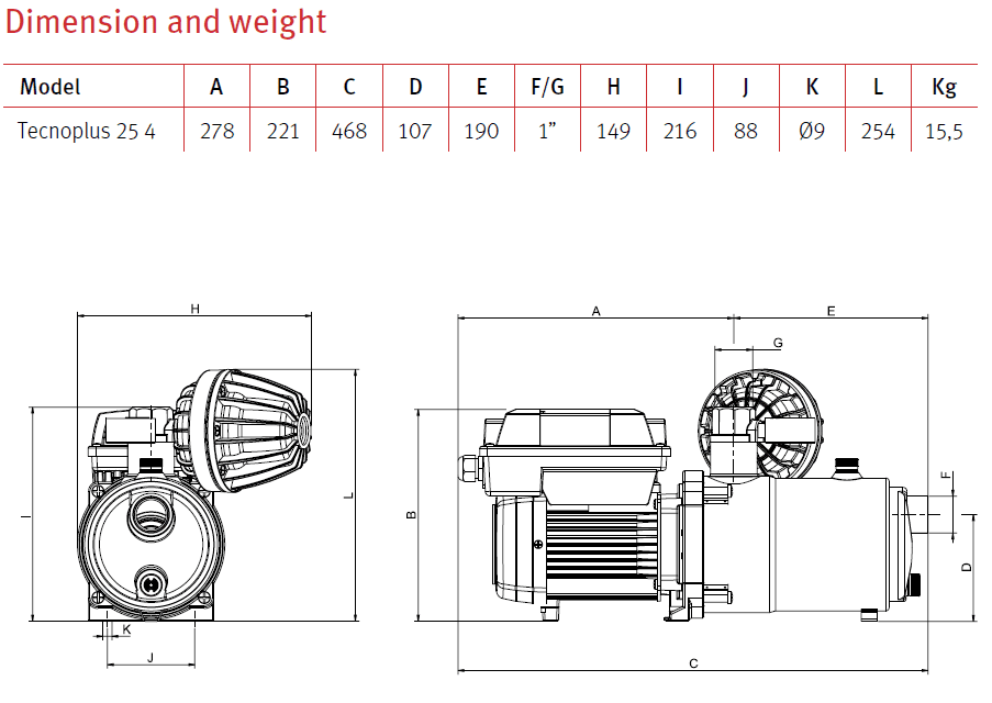 Espa Pumps | ESPA Tecnoplus 25.4M | e-pumps.co.uk