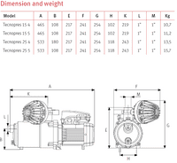 ESPA Pumps | ESPA Tecnopres 15.4M | e-pumps.co.uk