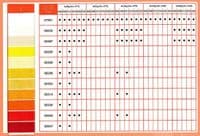 Anchor Freccia No.12 Crochet Cotton 653 Antique Rose Pink