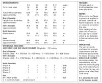 King Cole BV Chunky 6018 Kids Sweaters Hats Knitting Pattern