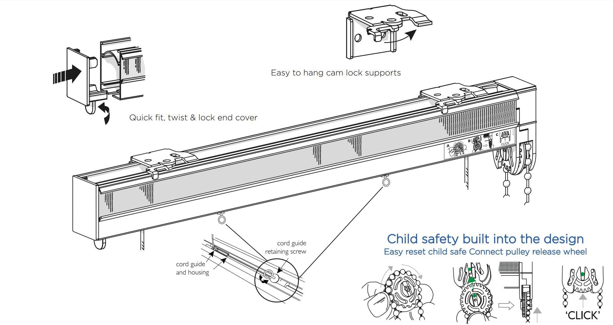 Speedy Connect Cassette Metal Roman Blind Kit