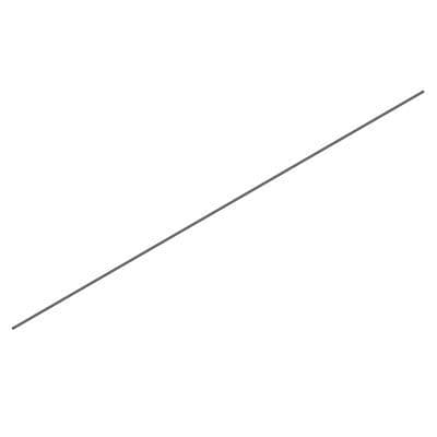 Tip-On Synchronisation Linkage for TANDEM