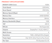 AI- powered graphics, HPC, 3x  NVIDIA RTX 4090 24GB GPU 49152 CUDA Cores Tensor Cores