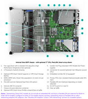 Ceph OSD 92TB Storage Node | Scalable | HA |  object storage for Enterprise | Proxmox