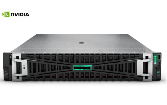 Deduplicated | Appliance Backup Storage