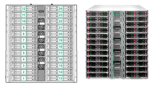 Apollo Computer Server HPE Apollo k6000 high-density server system -10x XL230k Compute Nodes ...