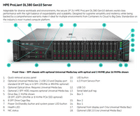 HPE ProLiant DL380 Gen10 Server Dual 20-Core Gold 6230 CPU 8x HP 1