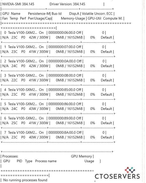 Nvidia DGX-1 Server with V100 System Architecture 8x V100 SXM2 16GB GPU ...