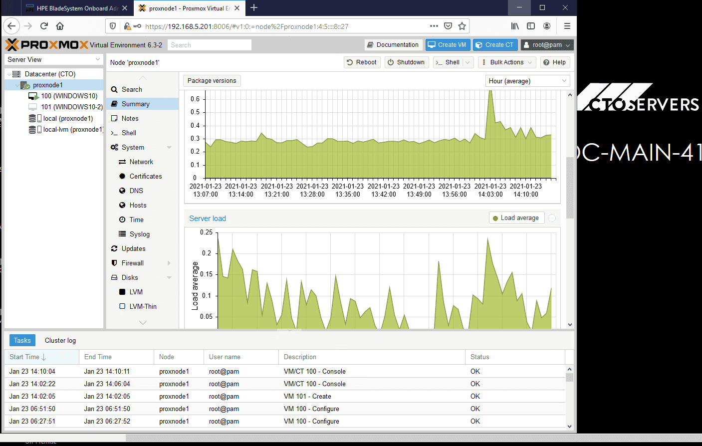 Proxmox High Availability Cluster - HPE BLC7000 G3 32x XEON E5-2650v2 ...