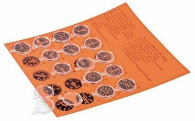 Aircraft Instrument panel