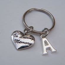 In Loving Memory Keyrings