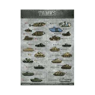 Tank Poster