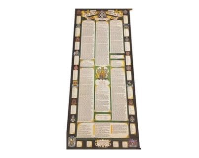 The RGJ 1966-1991 Scroll