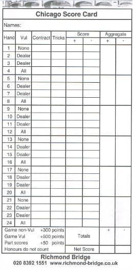 Chicago Score Cards