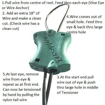 Gripple Tensioner Pack