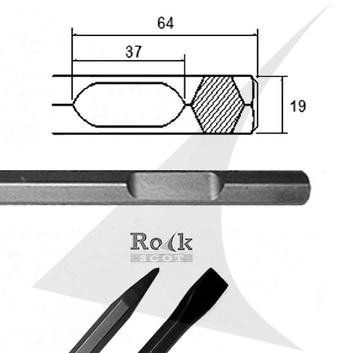By Tool Shank