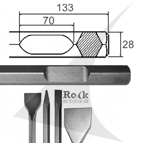 By Tool Shank
