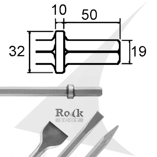 By Tool Shank