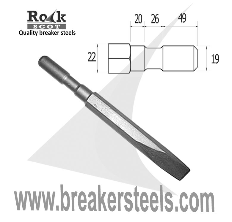 Chisel - CP9 Shank (R 19mm x 95mm)