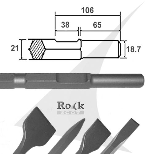 By Tool Shank