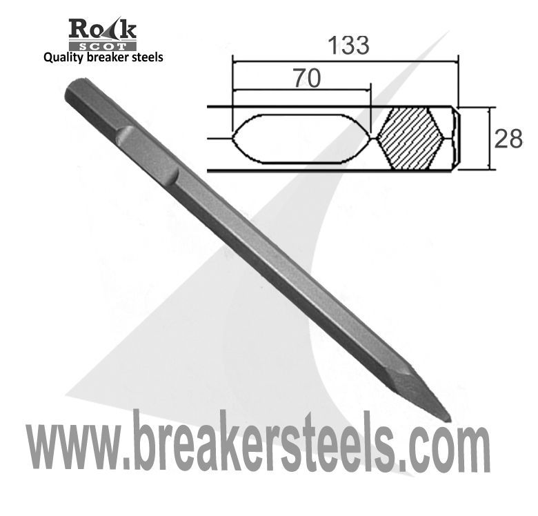 Point - B11304 / GSH27 / USH27