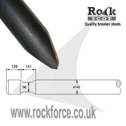 RAMMER BR3288