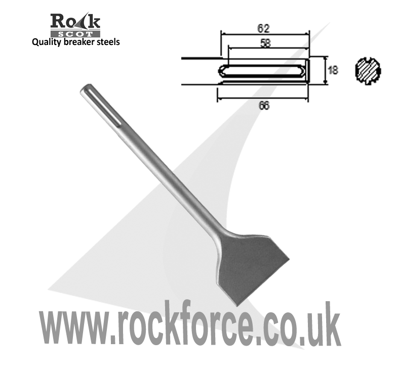 SDS MAX (TE-Y) 80mm Wide Scaling chisel
