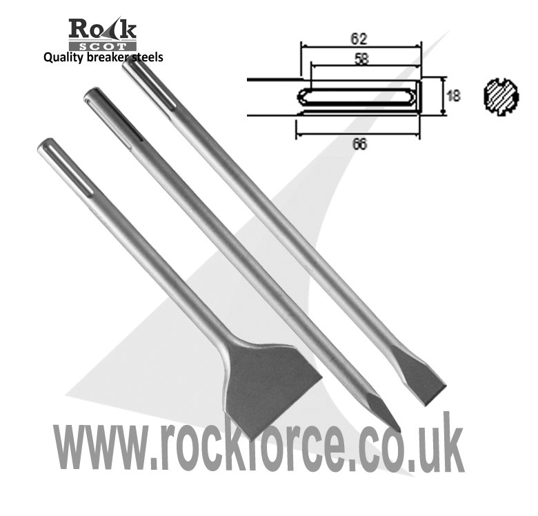 SDS MAX (TE-Y) Set of 3, Chisel, Point & 80mm Wide chisel