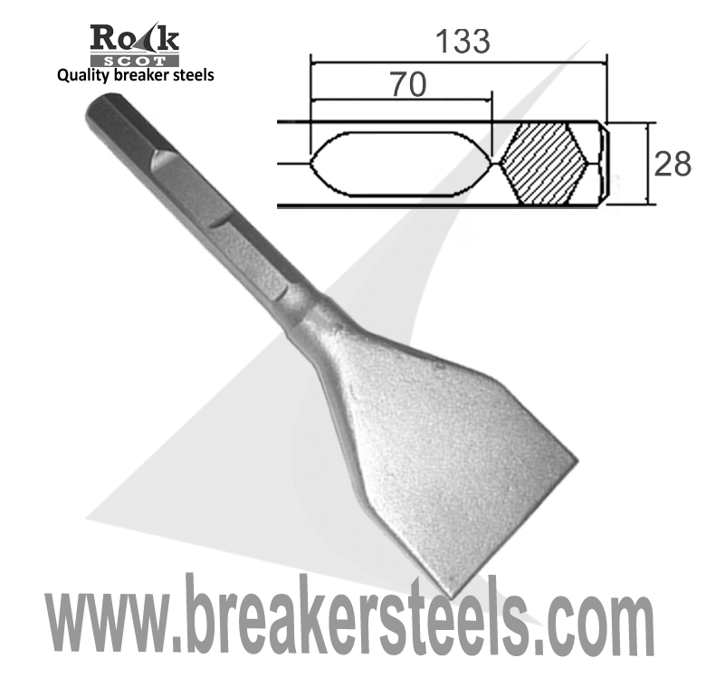 Tarmac Cutter - B11304 / GSH27 / USH28
