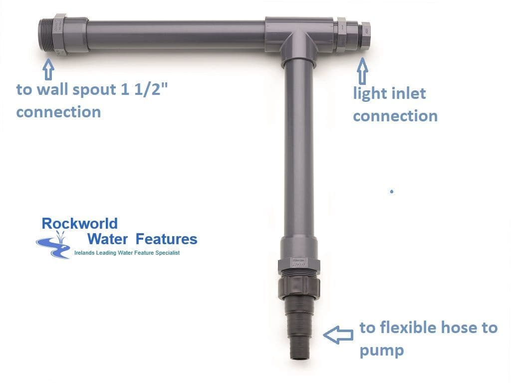 Water spout connection kit