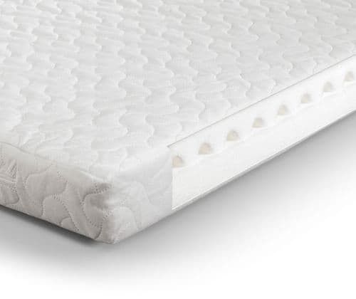 Comfy Dual Layer Cotbed Baby Bed Mattress JB02