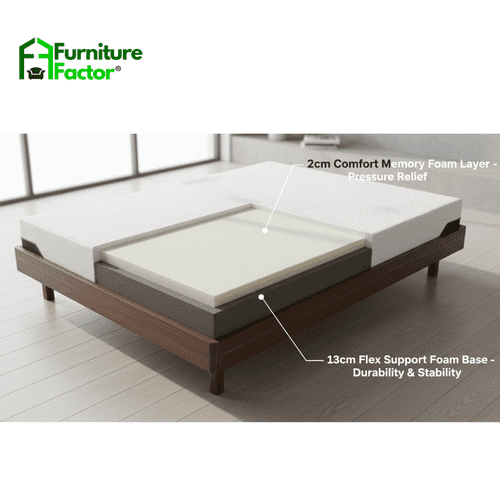 Memory 200 Mattress Available in 4 Sizes