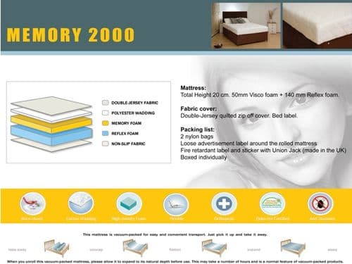 Memory 2000 Double Bed Mattress HL3