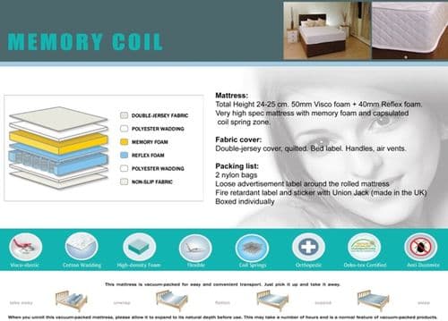 Memory Coil Single Bed Mattress HL4