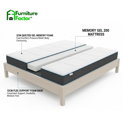Memory Gel 200 Mattress Available in 4 Sizes