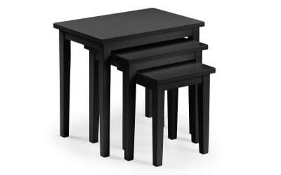 Toledo Black  Lacquered Finish Nest of Tables 24JB271