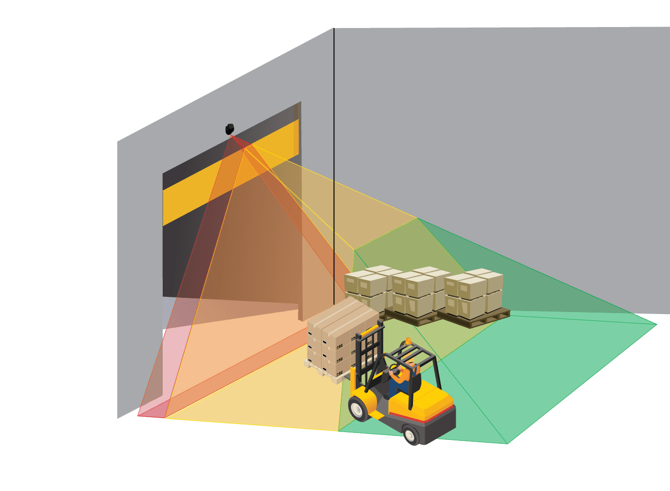 SAP4500 BEA LZR WIDESCAN Opening presence & safety sensor
