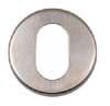 Escutcheons and Bathroom Thumbturns