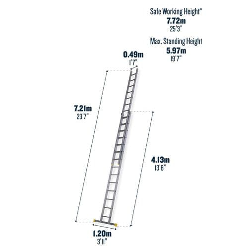 EXTENSION LADDER DOUBLE TRADE 4.13MT  - 7.21MT SQUARE RUNG 57711420